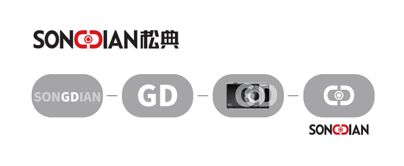 影像界国货之光松典品牌2023全新升级 动态影像视觉创意的革新之路